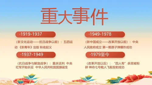 七一党支部党史学习教育工作总结PPT