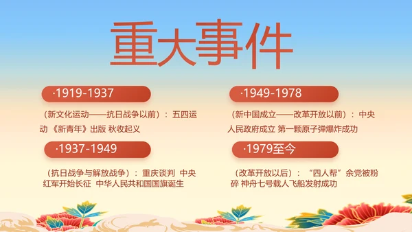 七一党支部党史学习教育工作总结PPT