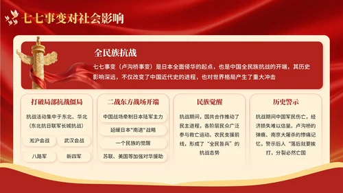红色党政风中国全民抗战的起点宣传PPT