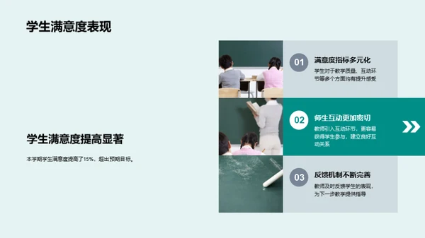 提升教学效果策略