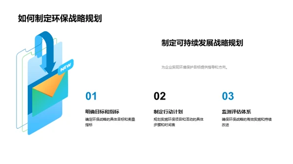 企业环保行动策略