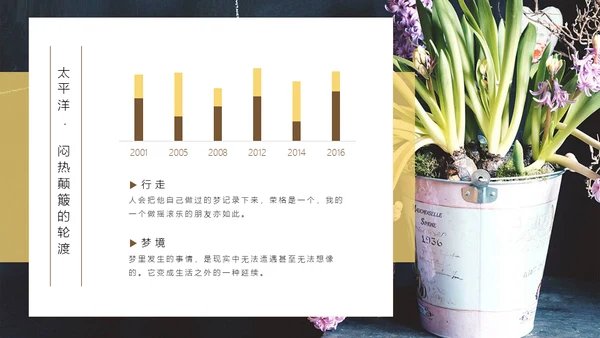清醒纪植物绘小清新文艺女青年通用PPT模板