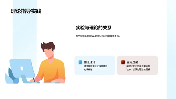 科学实验探究