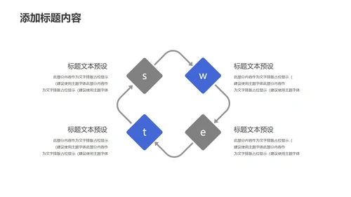 白色简约商务总结汇报PPT模板