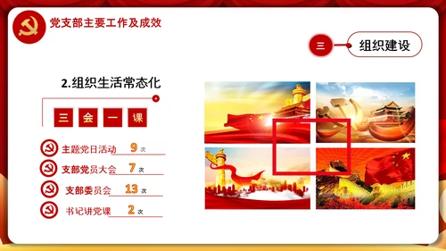 党委党支部书记述职报告工作总结党建经验PPT