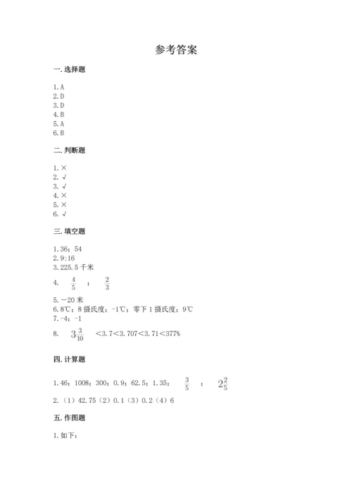 北师大版六年级下册数学期末测试卷可打印.docx