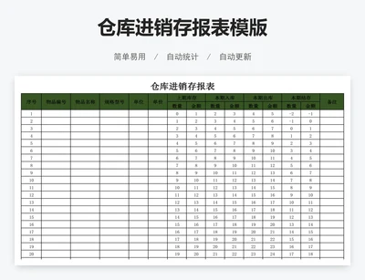 仓库进销存报表模版