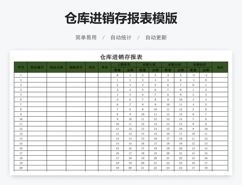 仓库进销存报表模版