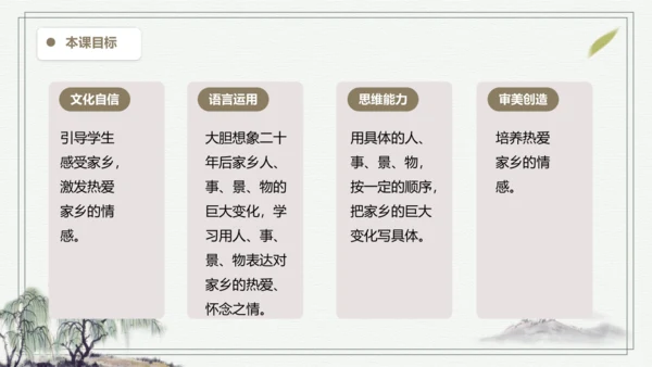 部编版五年级上册语文 习作：二十年后的家乡 课件