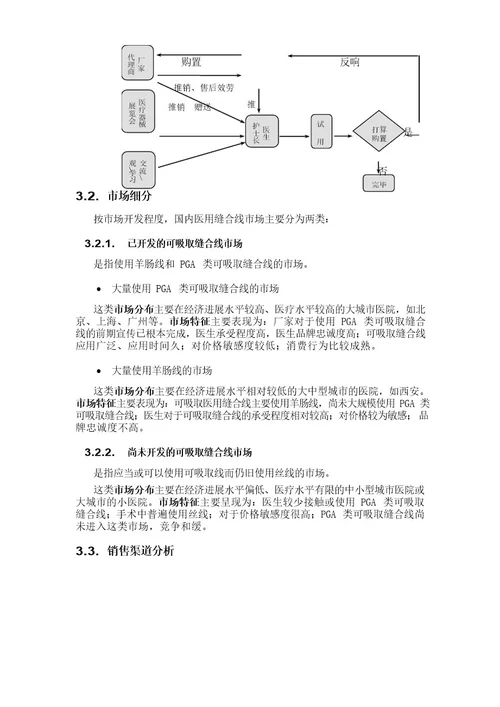 首届“挑战杯全国大学生创业计划大赛金奖作品