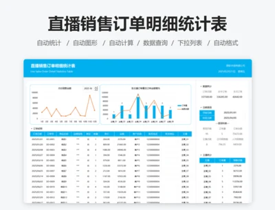 直播销售订单统计分析表1