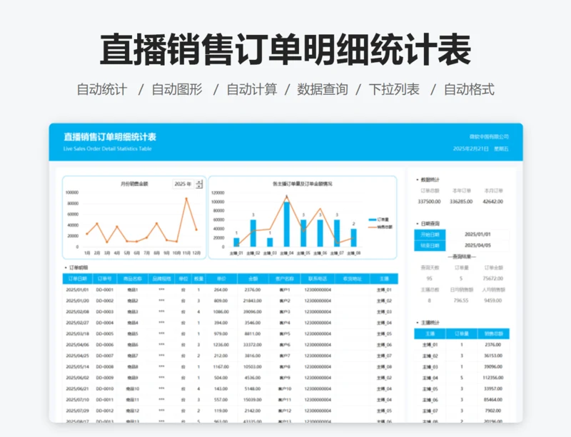 直播销售订单统计分析表1