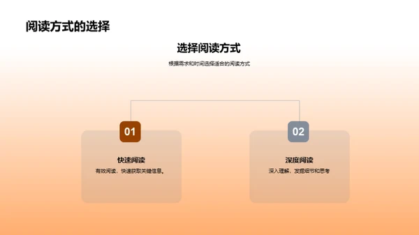 阅读盛宴启动会