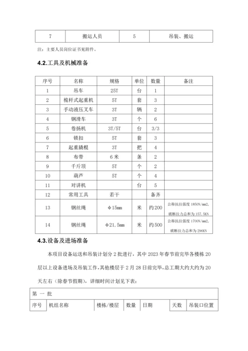 空调新风机组高层桅杆吊装方案.docx