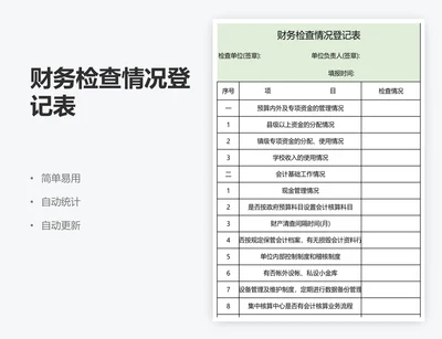 财务检查情况登记表