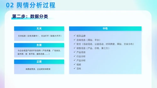蓝色弥散科技渐变线条商务风网络舆情分析企业工作汇报PPT模板