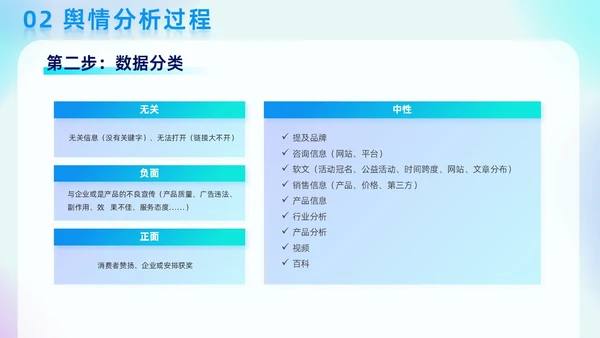 蓝色弥散科技渐变线条商务风网络舆情分析企业工作汇报PPT模板
