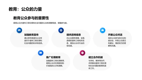 遗传工程伦理挑战PPT模板