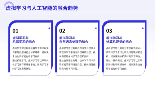 紫色商务风虚拟学习AI实用案例PPT模板