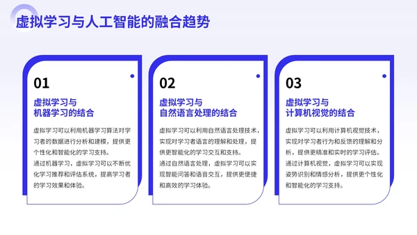 紫色商务风虚拟学习AI实用案例PPT模板