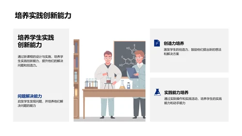 创新课程述职展示