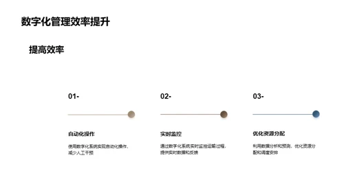 驶向未来：数字化货运火车站