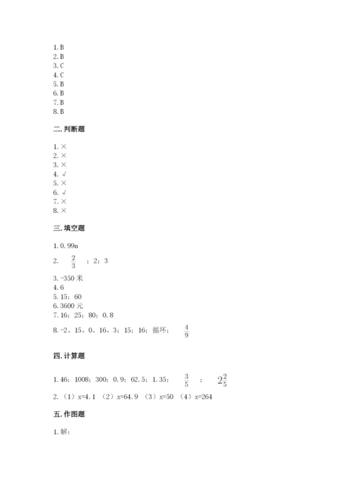 人教版六年级下册数学期末测试卷附完整答案【精品】.docx