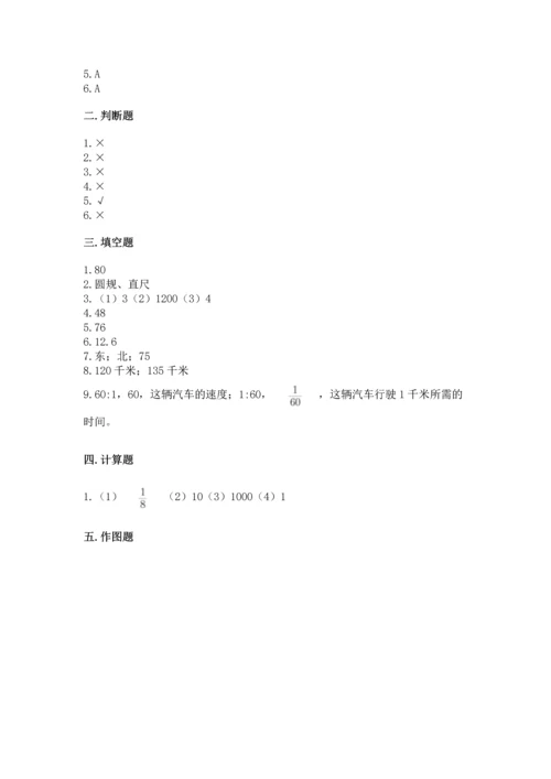 人教版六年级上册数学期末测试卷附下载答案.docx