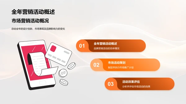 时尚业务年度报告PPT模板