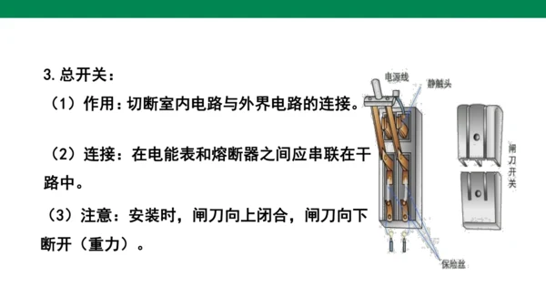 【大单元教学】19.1精品课件：家庭电路
