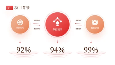 橘色商务风数据分析表格内容页
