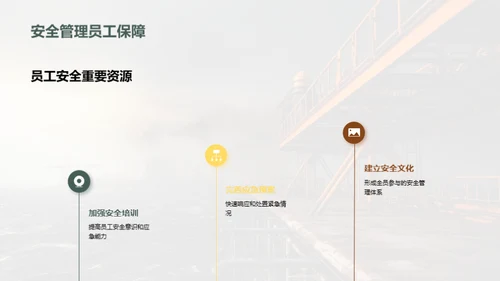 石油安全之典范