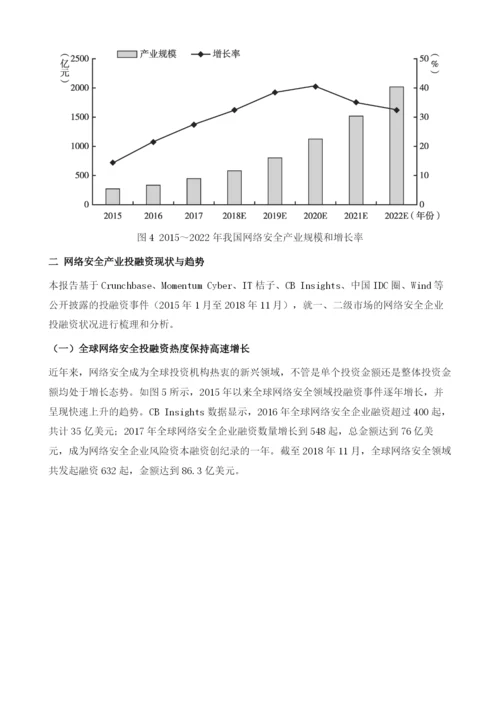 全球网络安全产业投融资研究报告.docx