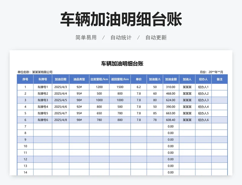 车辆加油明细台账
