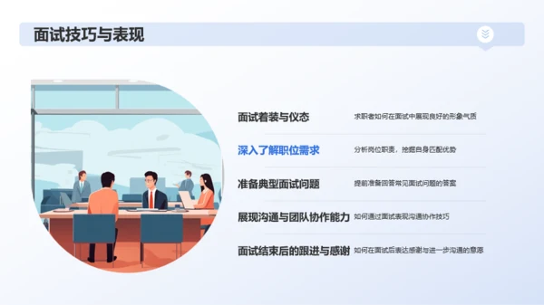 蓝色创意春季招聘求职指南PPT模板