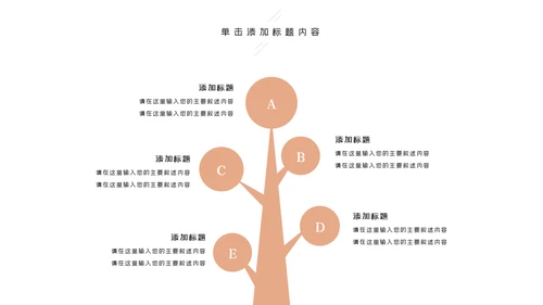 甜品蛋糕美食甜点下午茶动态PPT模板