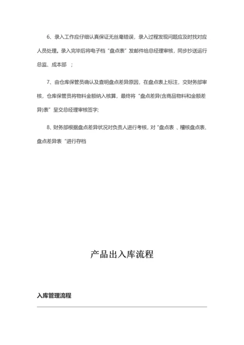 仓库管理规章制度及流程.docx