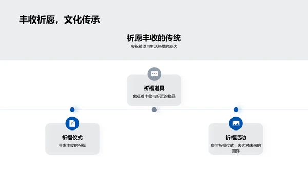 小满节气与习俗