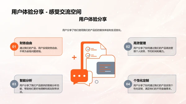 创新金融产品发布PPT模板