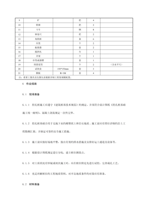 人工挖孔桩基础专项施工方案.docx