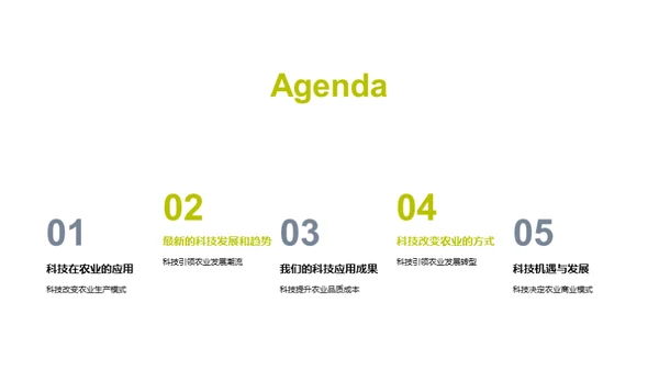 科技变革农业之路