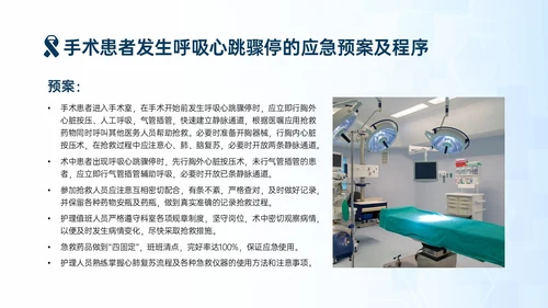 蓝色简约商务手术安全核查制度培训PPT模板护理安全管理