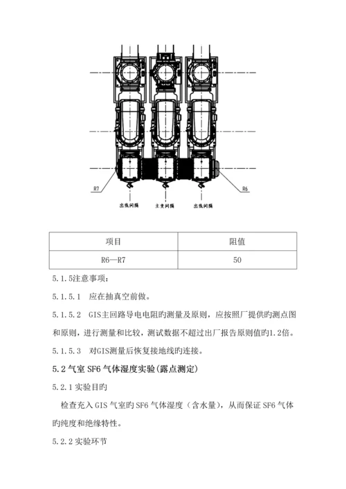 110kV-GIS组合电器(含PT)试验作业基础指导书.docx