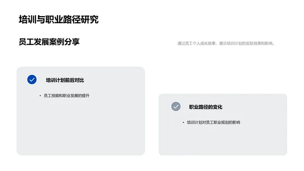 人才培养成果报告PPT模板
