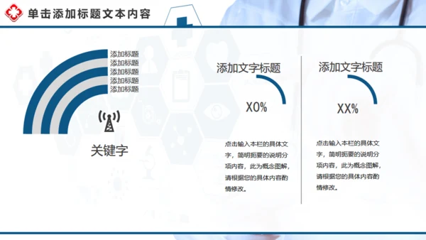 制药企业药品研究医疗机构汇报通用PPT模板