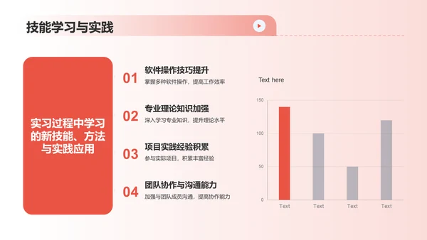 红色商务实习总结PPT模板