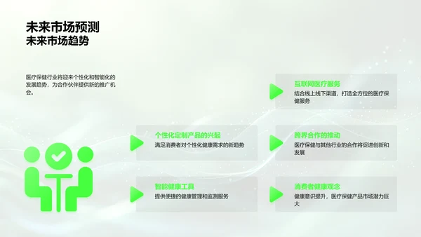 双十二医保产品推广