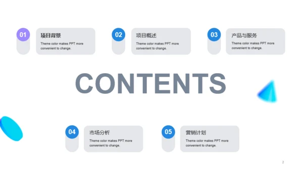 3D酷炫商业计划书PPT模板