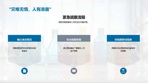 化学品安全全掌握