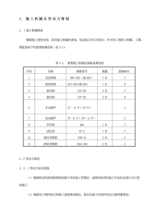 公司消防安装关键工程综合施工组织设计.docx